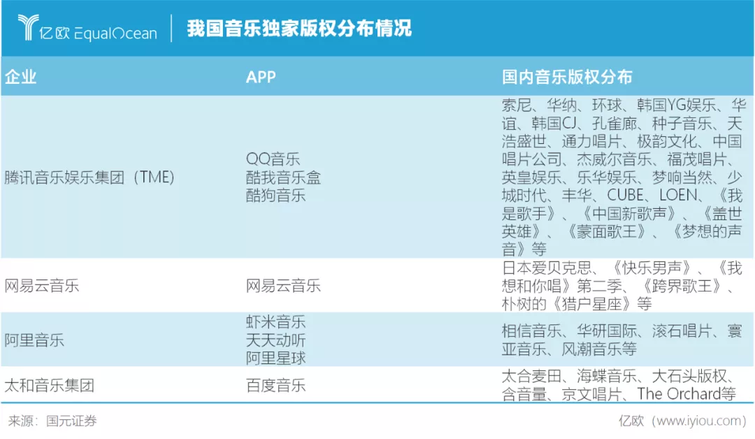 å¾ç