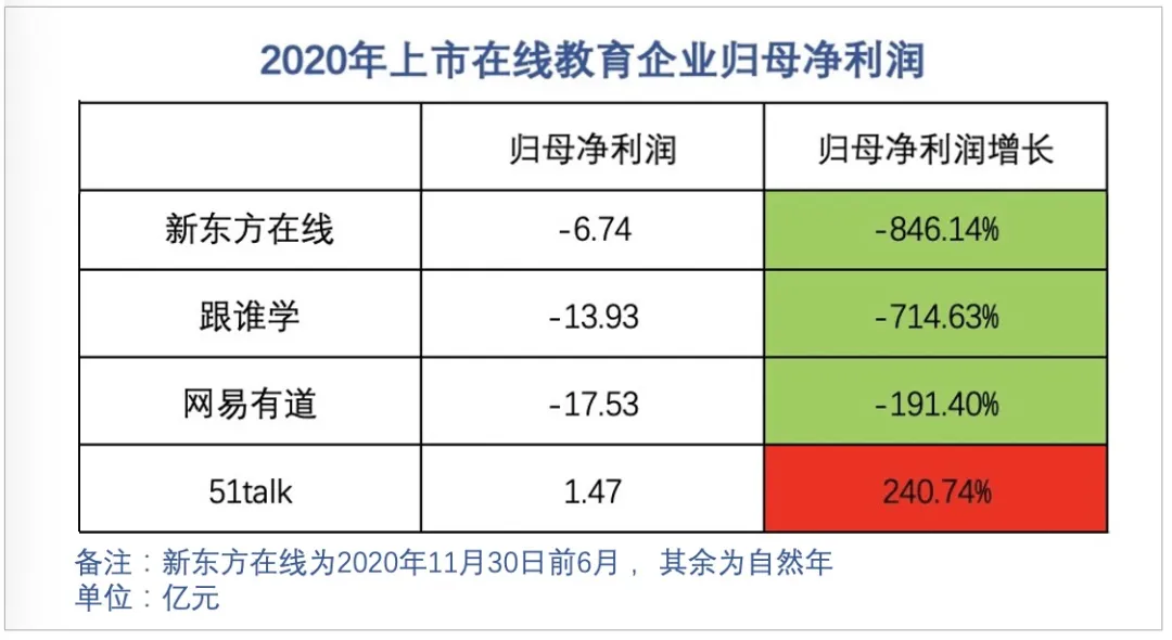 å¾ç