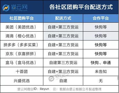 å¾ç